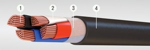 Кабель 3х1, 5 ВВГнг LS -  магазин «ТАТМЕТИЗ»